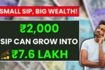 ₹2,000 SIP Can Grow Into ₹7.6 Lakh: The Magic of Compounding, Full Breakdown Inside