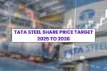 Tata Steel Share Price Target 2025–2030: Expert Forecast & Future Growth Outlook