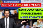 Suryoday Small Finance Bank Hikes FD Rates! Get Up to 8% for 5 Years